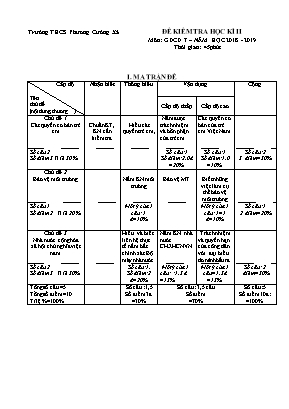 Ma trận và đề kiểm tra học kỳ II môn Giáo dục công dân Lớp 7 - Năm học 2018-2019 - Trường THCS Phương Cường Xá (Có đáp án)